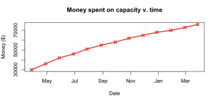 Screen Shot 2013-03-28 at 8.14.13 PM