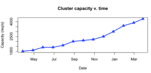 Screen Shot 2013-03-28 at 8.28.45 PM