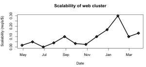 Screen Shot 2013-03-28 at 8.34.25 PM